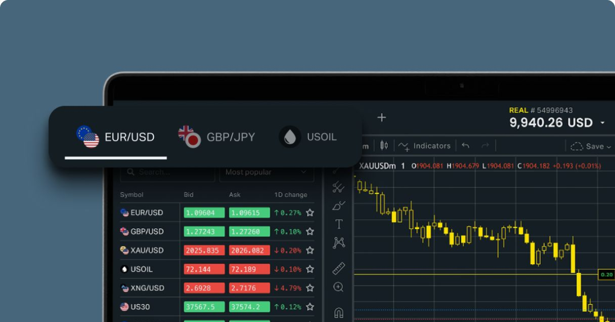 Comprehensive Guide to Exness MetaTrader 5 in Nigeria